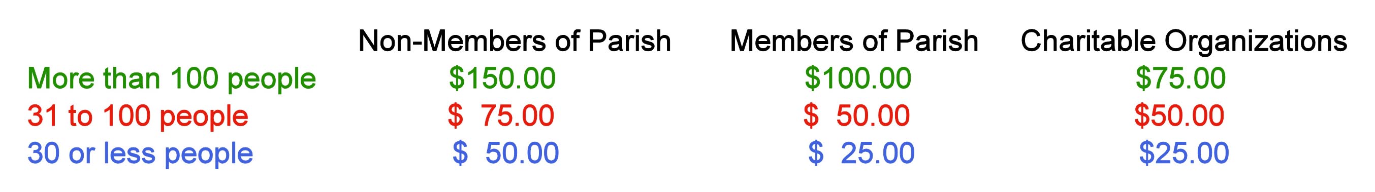 parish-center-fees