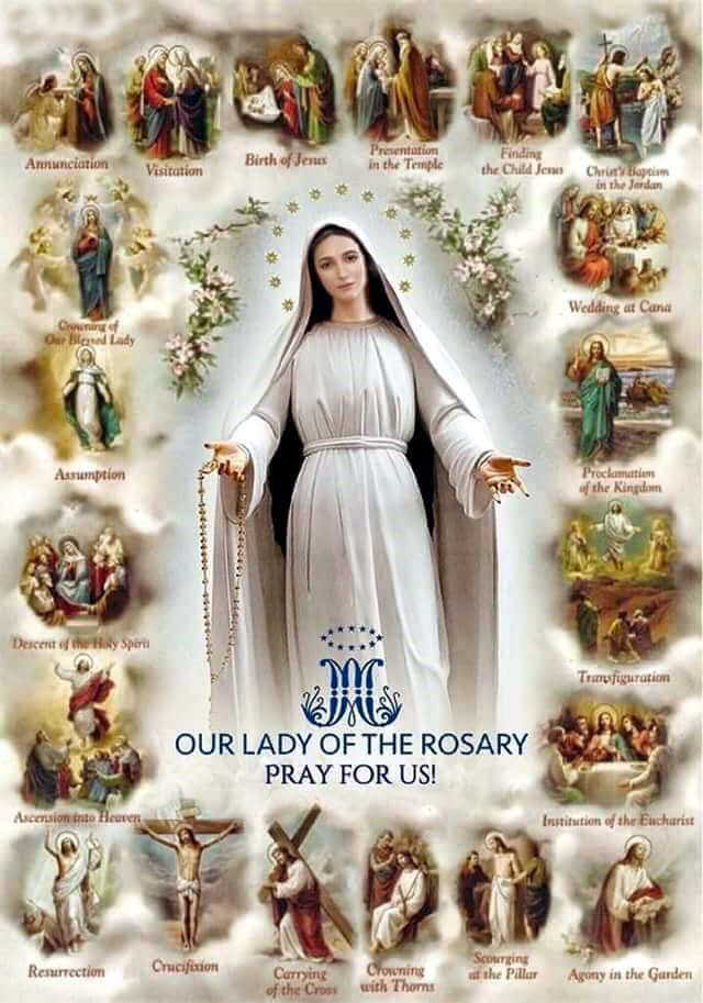 Our Lady Of The Rosary St Mary Of The Seven Dolors